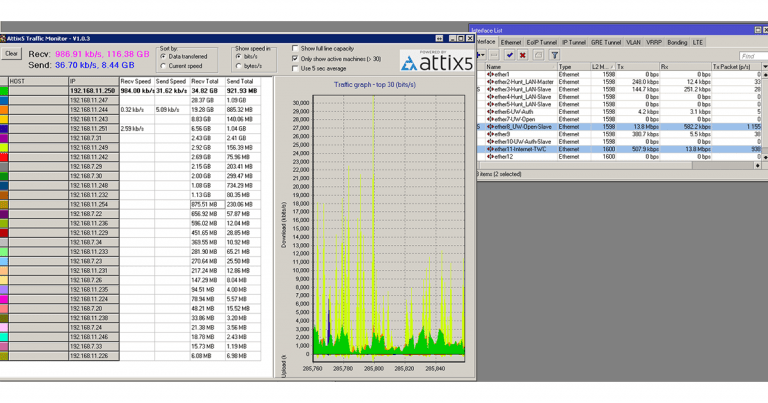 Bandwidth meter speed test